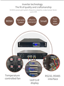 Inversor 5kva 24v 220v Rackmount 6kw, 5V/9V/12V 3A (suporta MacBook) (Comprando 100pcs a unidade sai R$ 2.897,00)