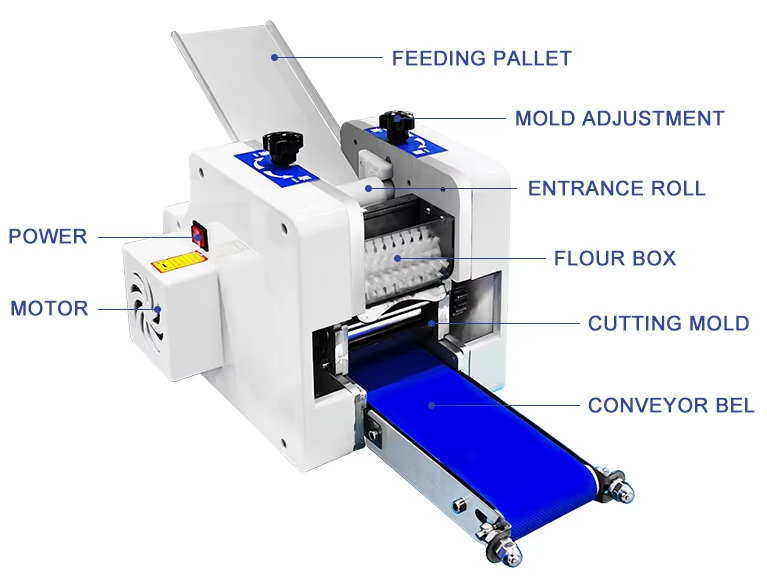 Mini máquina de enrolamento 